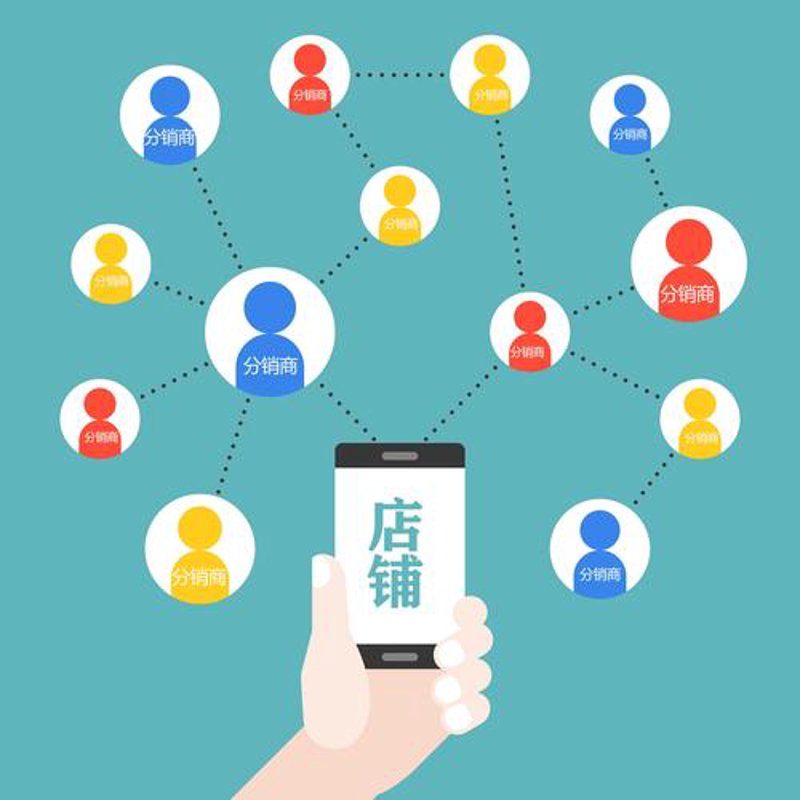 网络零售批发
